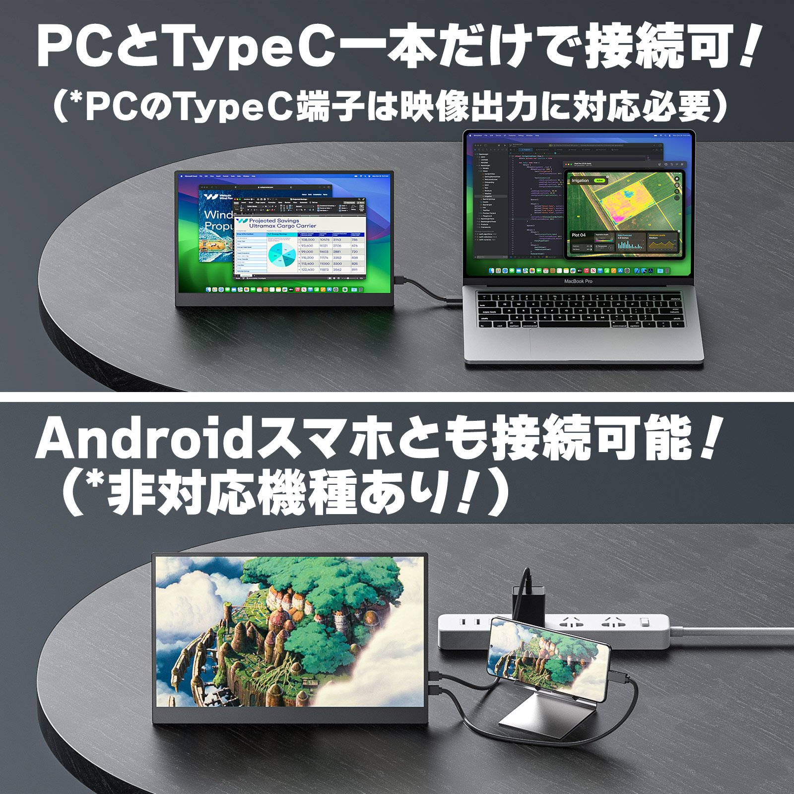 楽天市場】【5倍ポイント！】モバイルモニター VisionOwl 13.3インチ