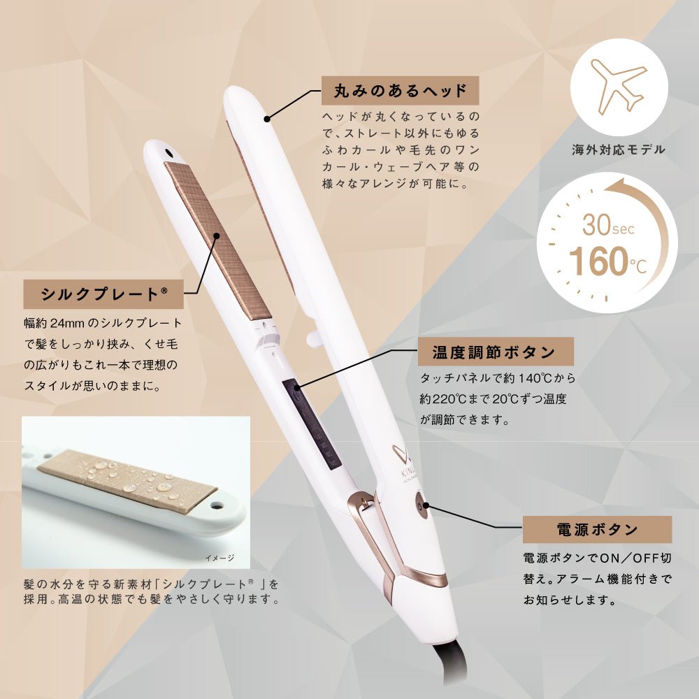 KINUJO W～worldwidemodel～ ワールドワイドモデル シルクプレート