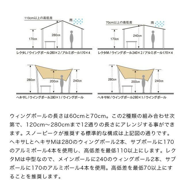 楽天市場】【SALE 15%OFF】スノーピーク ウィングポール 280cm snow