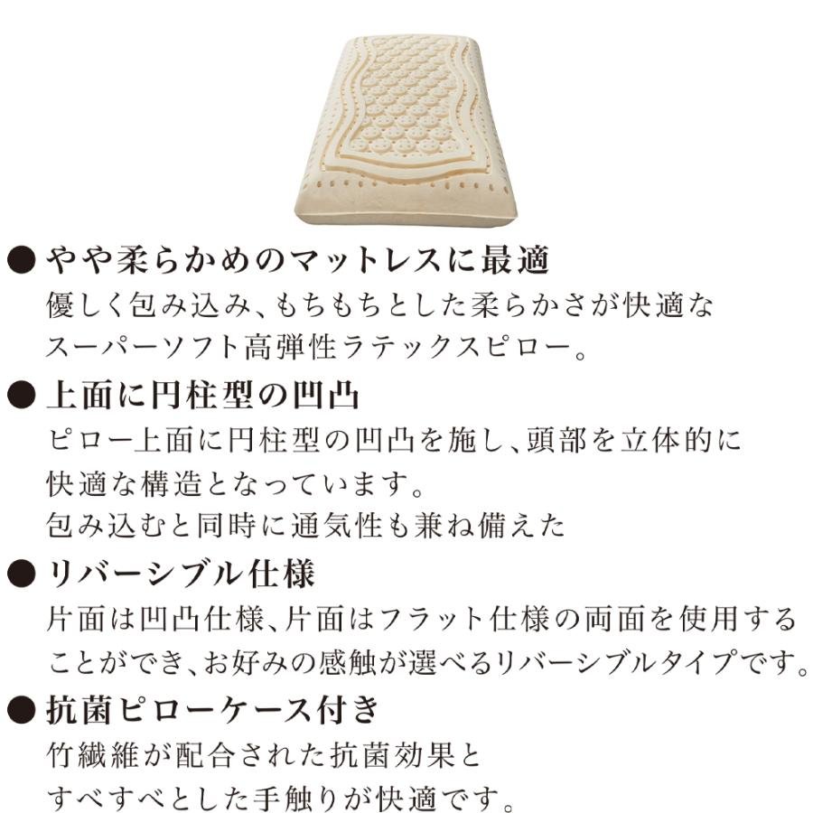 Sealy（シーリー） シーリーベッド ラテックスピロー アクシスソフト